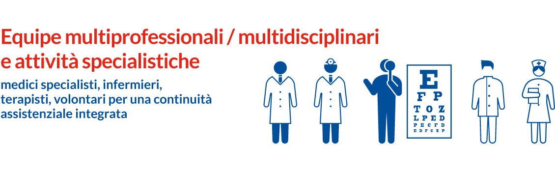 Equipe multiprofessionali/multidisciplinari e attività specialistiche